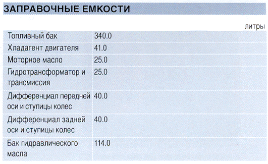 ZW 250_zapravka-1.gif